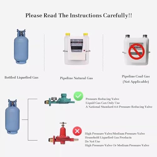 Protección contra llamas en estufa de gas integrada de 2 quemadores para tu hogar 7
