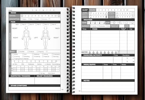 Journal de douleur chronique pour femme vers le bien-être - 3