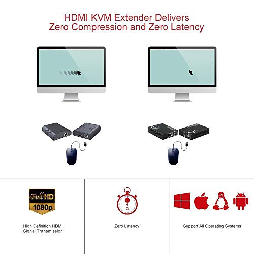 Image of AV Access HDMI KVM USB Extender Over Cat5e /6 /6a /7 260ft /80M, 2 USB 2.0 Ports, Zero-Latency, Plug and Play, PoE, No Driver, Supports All Operating System, Keyboard and Mouse USB Over Ethernet