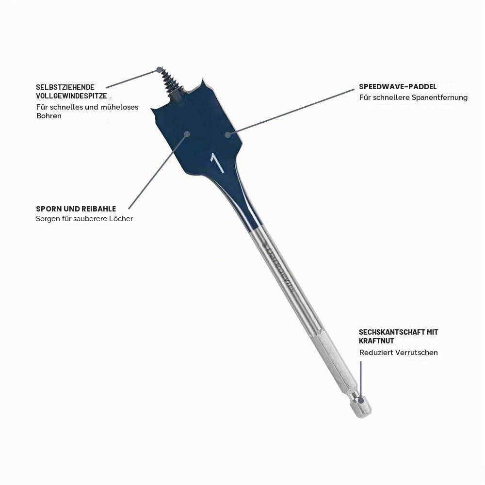 Bosch DSB5013P Daredevil Spaten-Bit-Set in Tasche, 13-teilig