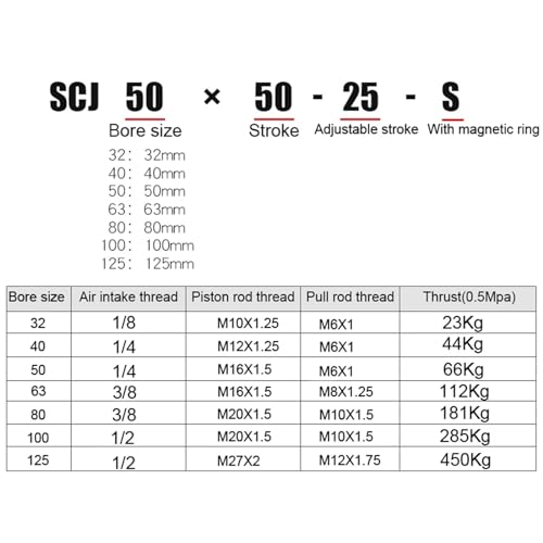Vérin pneumatique SCJ50mm alésage piston magnétique double effet