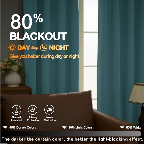 Image of Aqua Short Blackout Curtains for Bedroom 54 Inches Long 2 Panels, Modern Window Treatment Solid Thermal Insulated Curtains for Living Room, Dual Rod Pocket Blackout Drapes, 2x40Wx54L Inches