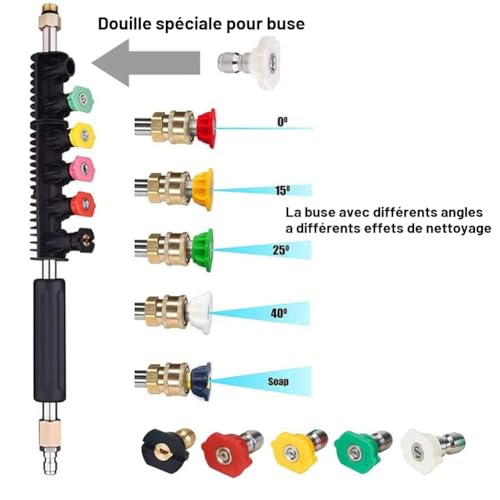 Pointes de lance de remplacement télescopiques haute performance - 3