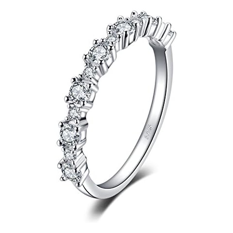 JewelryPalace Classic Blue Topaz Ring Cover