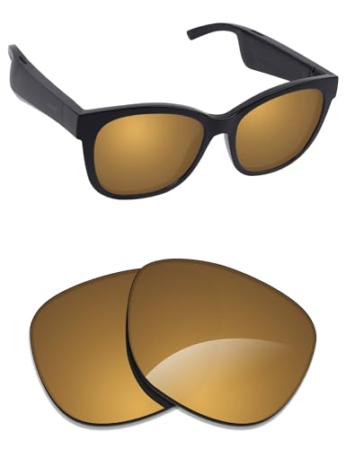 Image of Alphax Polarized Replacement Lenses Compatible with Bose Soprano BMD0011