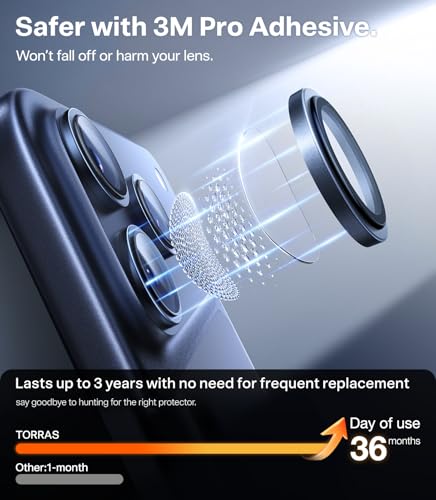 Image of TORRAS Aerospace-Grade Camera Lens Protector for iPhone 17 Pro & 17 Pro Max with 9H+ Glass - Premium Imported Invisible Metal Ring, Anti-Scratch & HD Clarity - Deep Blue