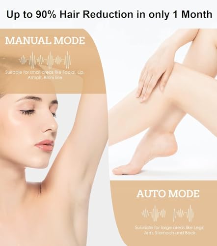 Image of IPL Laser Hair Removal Device for Women & Men - At-Home Painless Ultra-Fast Flash Hair Remover, 86% Hair Reduction in 4 Weeks, High Energy & 5 Modes, 8 Mins Full Body & Bikini Line & More, Corded