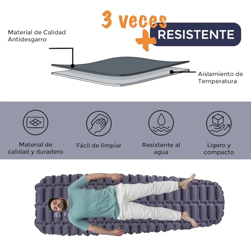 El Mejor Listado de Colchonetas en monterrey , tabla con los diez mejores. 21 Imagen adicional