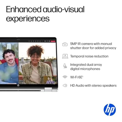 HP Spectre x360 16 inch laptop