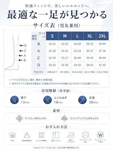 Mediken 着圧ソックス 男女兼用 ふくらはぎサポーター Mサイズ ブラック