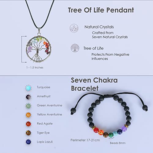 Yatskiachakratreemoneytreecrystaldecorgemstonetreecrystaltreeoflifespiritualdecor7chakracrystalscrystaltreeforpositiveenergymeditationgiftsgiftforwomen Urban Country Home Decor Yatskia chakra tree money tree crystal decor gemstone tree crystal tree of life spiritual decor 7 chakra crystals crystal tree for positive energy meditation gifts gift for women urban country home decor