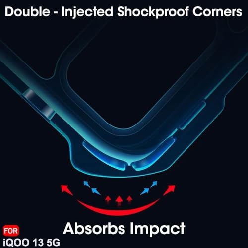 Image of TheGiftKart Shockproof Crystal Clear Back Cover Case for iQOO 13 5G | 360 Degree Protection | Protective Design | Transparent Back Cover Case for iQOO 13 5G (PC & TPU, Black Bumper)