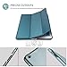 ProCase for iPad 2012/2011 2nd 3rd 4th Generation Case (Old Model), Smart Cover for iPad 2/iPad 3 /iPad 4 –Teal
