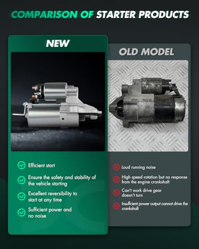 Image of SCITOO Starter Motor 6674N L3H5-18-400 Escape 2005-2008 2.3L 2009-2010 2.5L Focus 2003-2007 2.3L 2005-2010 2.0L Transit Connect 2010-2012 2.0L for Mazda 2.5L 0.8kW /12 Volt CW 8-Tooth Pinion