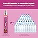 CPDUSTER CO2 Cylinders Refill 60L - Threaded CO2 Cartridges for Screw-In Soda Makers Compatible with Most Sparkling Water Machines (1 Pack)