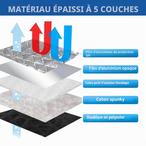 7 Pièces Tapis Thermique Voiture Remplacement pour Citroen Jumpy 2016-2024, Remplacement pour Opel Vivaro 2019-2024, Protection Solaire Pare-Brise, Ensemble de Pare-Soleil Pliable – vue 4