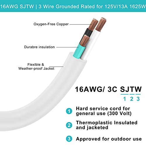 25FT 16Gauge White Outdoor Extension Cord - 90Degree Flat Plug Outdoor 3 Prong Extension Cord, Single SJTW Extension Cord,125V 13V 1625W Weatherproof Flexible Yard Extension Cord for Christmas Light by SPARKING - Used condition - Image 9