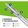Easy Touch 29 Gauge U-100 Insulin Syringes (29G 1cc 1/2) with 1/2 Long Needle, 1cc (100 Unit Capacity), Bold Markings for Accurate Dosing, Disposable, 5 Boxes of 100 (500 Total)