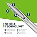 Easy Touch 29 Gauge U-100 Insulin Syringes (29G 1cc 1/2”) with 1/2” Long Needle, 1cc (100 Unit Capacity), Bold Markings for Accurate Dosing, Disposable, Box of 100