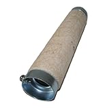 Schalldämpfer Einsatz Baffle DB-Killer für Harley Suzuki Krümmer 2 1/4 Zoll