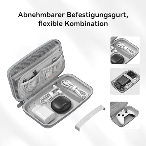 enablink wasserdichte elektronische Organizer Kabeltasche, tragbare doppellagige Kabeltasche