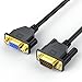 UV-CABLE 2-Pack VGA Extension Cable 6ft, VGA Male to Female Adapter, Supports 1080P Full HD for Laptop, PC, Projector, HDTV, Display