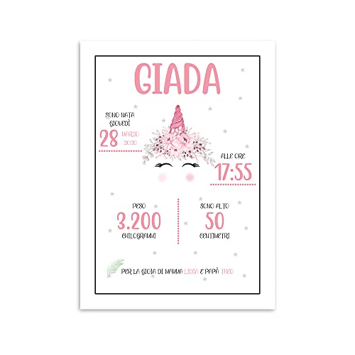 Regalo Nascita Orsetto Quadretto Personalizzato Per Nascita Social Crazy - Cornice Bianca 20x31 Cm Con Orsetto Per Bimbo/a Quadretto Nascita Personalizzato - 9