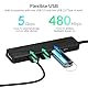 SABRENT USB C Hub mit HDMI 4K 60Hz, 3X USB A, PD 100W Ladegerät, 5-in-1 Multiport Adapter Mehrfach Dock, USB-C Port Dongle kompatibel mit MacBook, iPhone 15/16, iPad, Steam Deck, Laptop, PC (HB-TC5P)