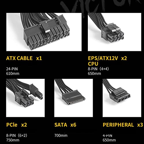 Modular cables included with IndustrialMaker GreatWall Victory V5 GW-ATX500BL PSU