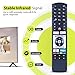 Snrigw RC4318 / RC4318P Ersatzfernbedienung für Telefunken Finlux Edenwood Vestel 4K Ultra HD TV