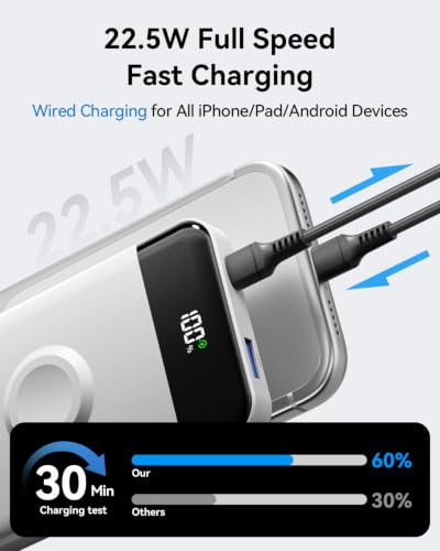 Image of for Magsafe Portable Charger, 10000mAh 22.5W Power Bank for iPhone 17 /16 /15 /14 /13 /12, Travel Essentials Wireless Magnetic Battery Pack Fast Charging for Apple Watch Ultra /11 /10 /9 /8 /7 /6 /SE,Pearl White