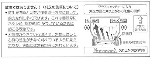 キンボシ(Kinboshi) ゴールデンスター 「安心・安全・日本製」刃研ぎのできる手動芝刈機 ナイスバーディーモアー GSB-2000N 4枚目