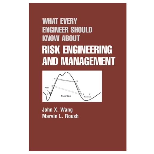 Essential Guide to Risk Engineering Management