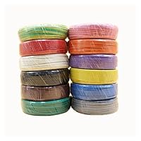 Cable Vehicular Calibre 18 AWG Color Verde 100 Mts - La Red Electrónica - Foto 11