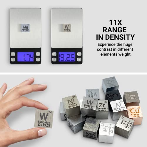 Gallant Metals 15CUBES-10MM 15 Piece Metal Element Cubes - Density Cube Set For A Periodic Table Of Elements Collection - Pure Tungsten Cube thumb #3