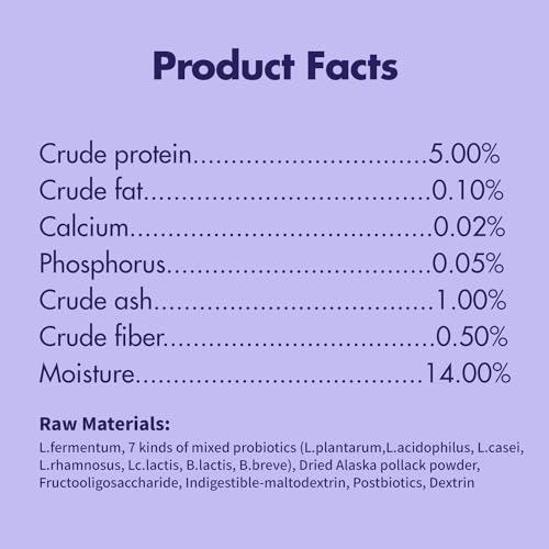 Image of Lacto Pet, Vegetable Dog Probiotics Powder and Digestive Enzymes - Pollack Flavor, Supports Immune Function, Digestive Support, Digestive Health Diarrhea, Helps Control Binge Eating & Weight, 2.1oz.