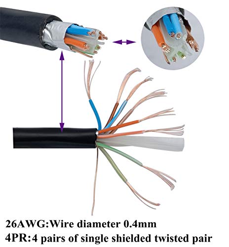 Cable de red Cat 6 Ethernet RJ45 macho a hembra 1 m miniatura 3