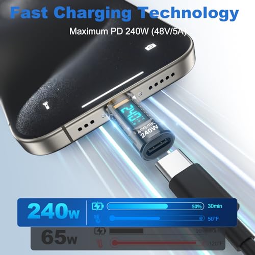 240w usb c adapter power meter tester 2 pack - wattage voltage amperage led digital display type c male to female extension connector for iphone 1516 macbook ipad amp more usb-c cablesdevices