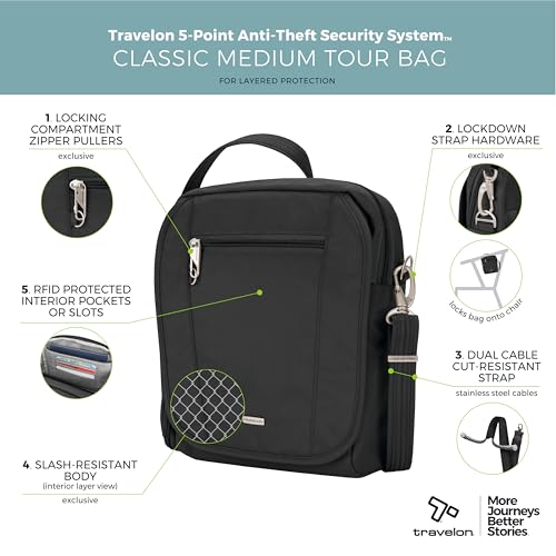 Travelon Anti-Theft Classic Medium Tour Bag2