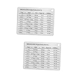 Tabla de equivalencias de medidas pequeñas: tabla de conversión de medidas para tazas, cucharadas, cucharaditas, onzas líquidas y mililitros, tamaños completos para satisfacer sus necesidades, tabla de conversión de cocina