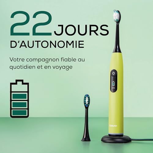 Beurer SC 50 Brosse à dents électrique sonique avec 5 modes de brossage et capteur de pression, 80 000 oscillations, écran avec indicateur de temps de brossage, 2 brossettes, boîtier 100% recyclé