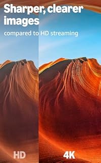 Amazon Fire TV Stick 4K Select (newest gen), start streaming in 4K, hundreds of thousands of films and TV episodes, and free & live TV