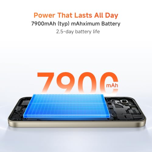 Redmi Store Redmi 17 5G (Endless Blue, 6GB RAM, 128GB ROM) - Image 6