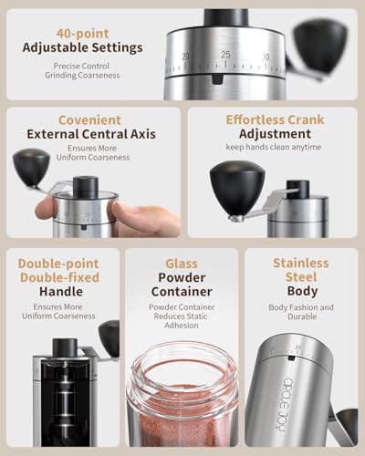 CIRCLE JOY Ceramic Burr Grinder