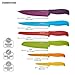 Farberware 12-Piece Non-Stick Resin, Dishwasher-Safe Kitchen Knife Set with Custom-Fit Blade Covers, Razor-Sharp, Multicolor