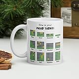 How’s Your Mood Today? Funny Wordle Coffee Mug – Hilarious Gift for Puzzle and Game Lovers, Unique Office or Home Drinkware for Friends, Family, or Coworkers (11oz)