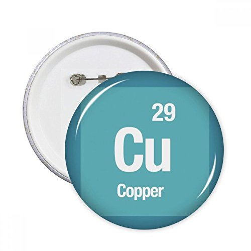 Badge Cuivre Cu science pour personnaliser vos vestes et sacs à dos