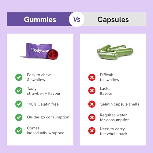 100% Vegan Hair Vitamins, No Added Sugar, Gelatin Free - Image 4