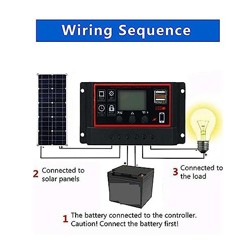 Paneles solares con controlador 100A para teléfono, coche y suministro exterior 4