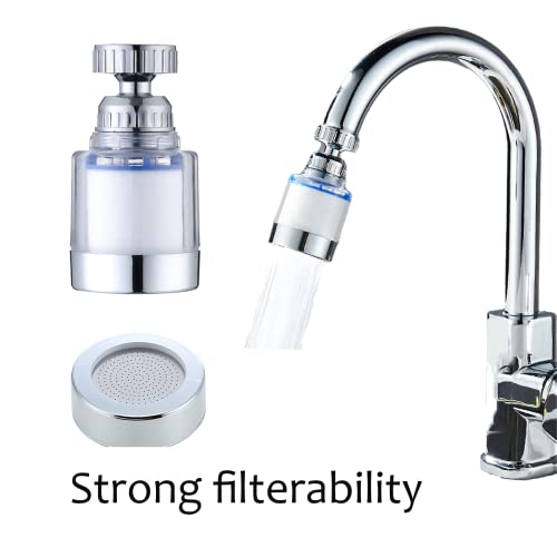 Using the Rotating Faucet Water Filter in Kitchen